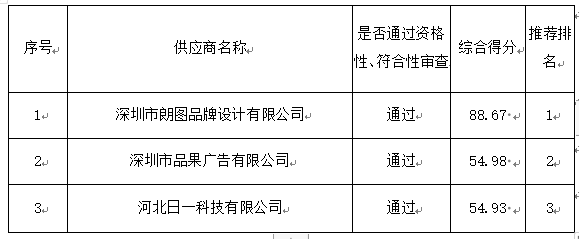 1652348707(1).png 1652348707(1).png